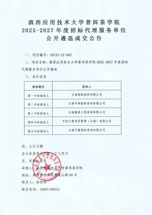 滇西应用技术大学普洱茶学院2025-2027年度招标代理服务项目招投标信息分析